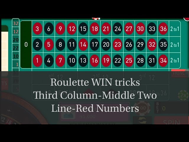 Roulette double Acier col de cygne pour rail 62x55-PAR 2-Mantion