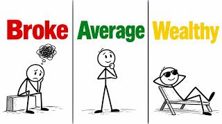 What Your Net Worth Says About Your Life ?