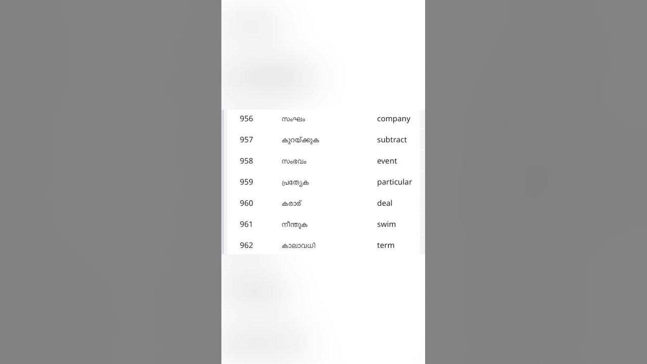 Simple English Words With Malayalam Meaning shorts spoken english simple-english-words-with-malayalam-meaning-shorts-spoken-english