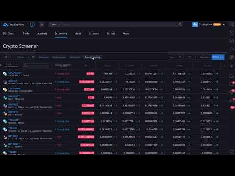 Трейдинг по минутам. Chibi kitty. Скринер плотностей криптовалют. Макс бакс трейдер. Bingx биржа.