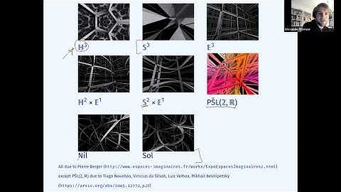 Alex Elzenaar - What is a Kleinian group?