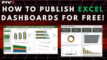 How to Publish an Excel Dashboard for Your Portfolio | FIVO BI Services