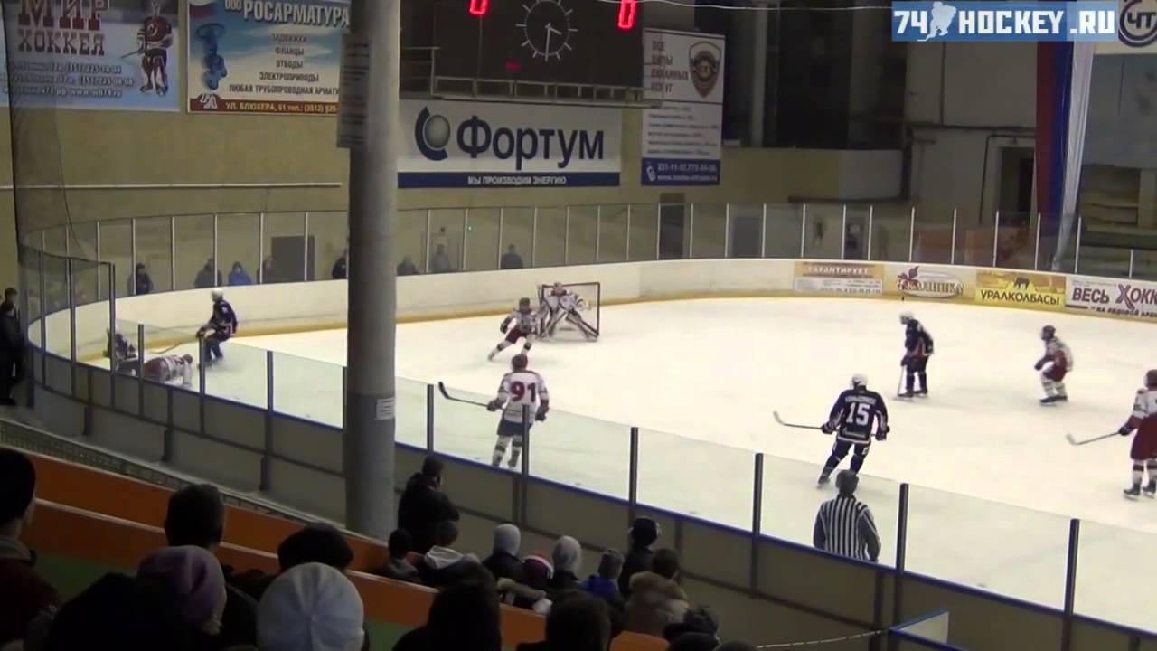 Авангард ярославль хоккей. Авангард 96.