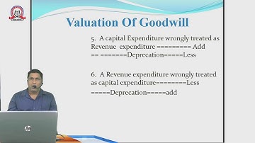 Valuation of Goodwill | Financial Accounting - Paper VI | TYBAF - Sem 5 | SST College