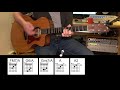 Jeremy - Acoustic Guitar - Pearl Jam - Original Vocal Track - Chords