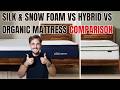 Silk & Snow Original vs Hybrid vs Organic: Which Mattress is Best?