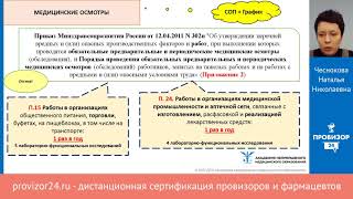 Охрана труда в аптечных организациях. Нормативно-правовое регулирование