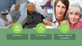 Inga Wellbeing, who are we ?