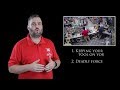 Store Owner Facing Charges For Response to Beer Thief | Active Self Protection The following video is brought to you courtesy of the Active Self Protection YouTube Channel. Click the link below to watch it now!