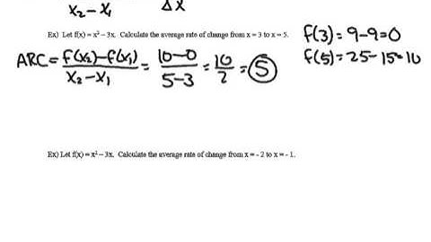 average rate   difference quotient part 1