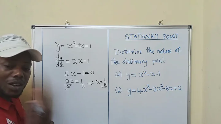 Determine the nature of the stationary point