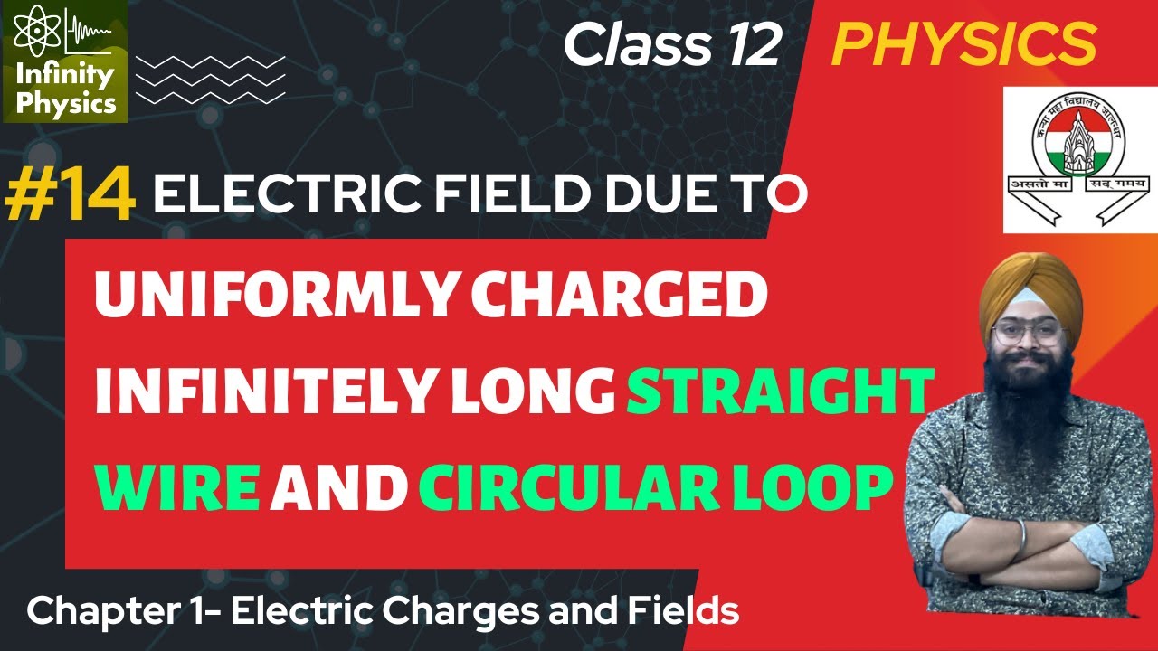 L 14 Electric Field due to uniformly charged infinitely long straight ...