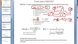 Смысл сопротивления Kvs КМС15 и КМС25   знать обязательно