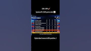 Ipl points table after csk vs srh match today #cricket #iplpointstable #csk #srh