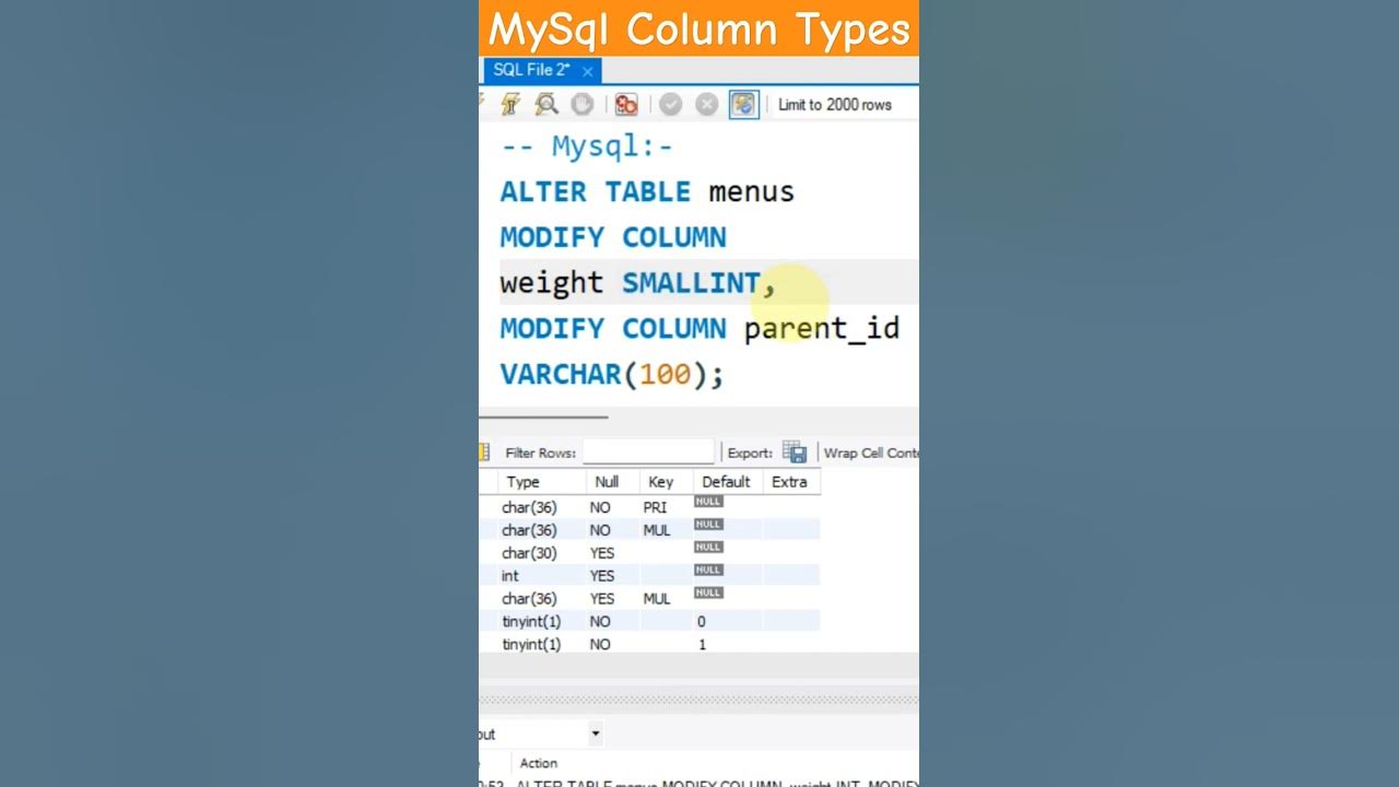 Mysql column types dataanalytics interviewtips coding 