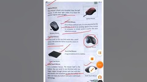 Class II Computer Ch-5 (Mouse-An Input Device) Single Video