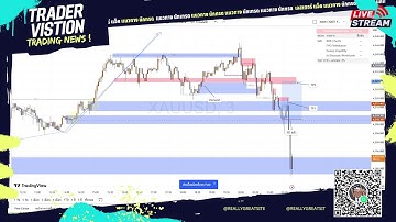 วิเคราะห์ทองคำวันนี้ (XAUUSD) | แผนเทรด+บริหารความเสี่ยง | คุยกันแบบเทรดเดอร์ #XAUUSD #เทรดสด #Forex