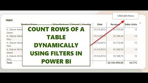 Count rows of a table dynamically using filters ✅ in PowerBI ✅ [English]