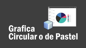 Grafica de Pastel | Java | 2020 | Parte 1