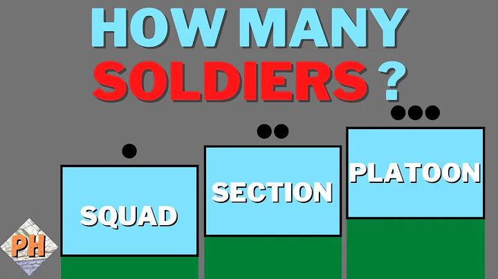 Army Units Explained - DayDayNews