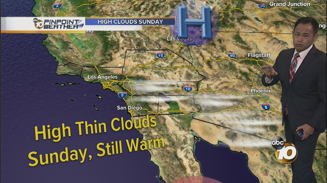 Craig's Forecast YouTube