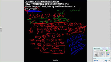 C4 IMPLICIT DIFFERENTIATION