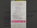 Intellectual property rights #ipr#botany#biotechnology #science