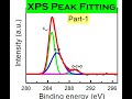 XPS Peak Fitting using Origin- Part-1: Sidheswar Rudra