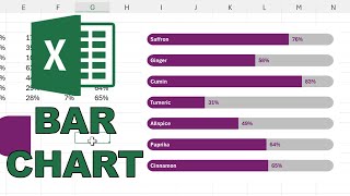 how to make bar charts more interesting in excel