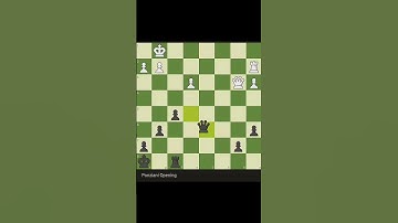 #Chess game analysis
