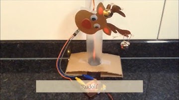 Voorbeelden Servo motoren microbit101