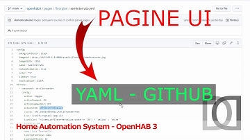 OPENHAB 3 - Create new PAGE with YAML source code - SmartHome ITA sub ENG
