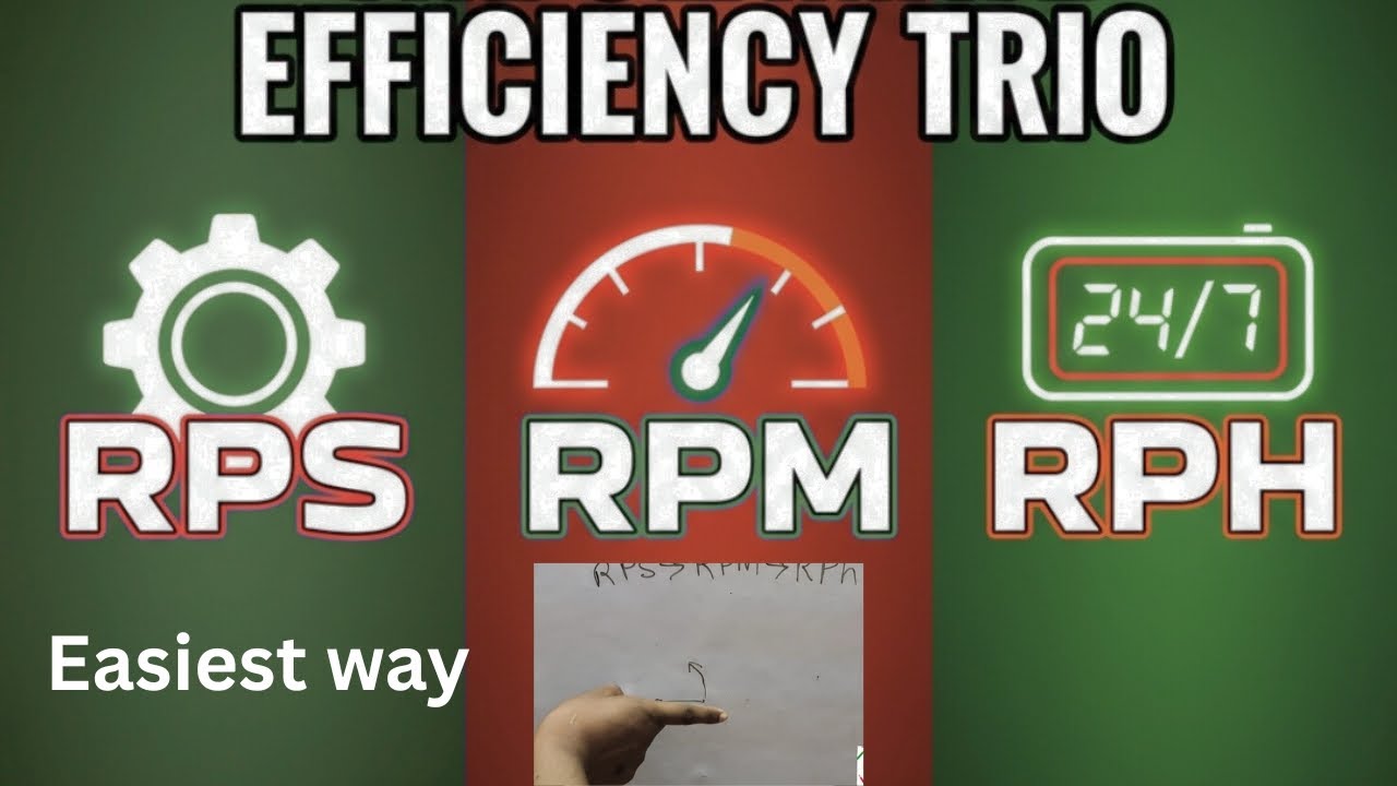 Easy way to understand physics of Rps, rpm and rph.. #Physics # ...