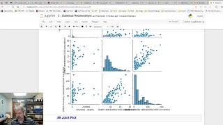 Seaborn 3.2 - Pairplot