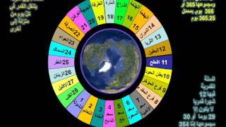 منازل القمر 28.wmv