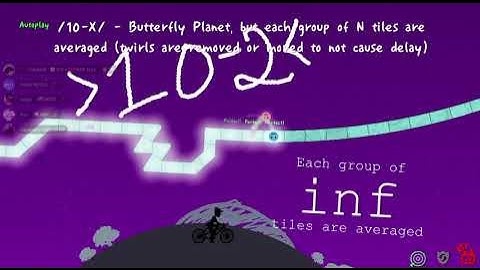 [ADOFAI] IPA Cursed Levels /7-X/ - /12-X/