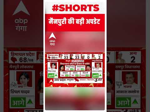 Mainpuri By-Election Result 2022: विधानसभा सीटों के हिसाब से जानिए कौन आगे