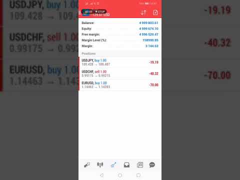 forex-trading-demo-in-account