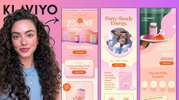 💰 How We Increased Shopify AOV by 2.5X Using Klaviyo Emails