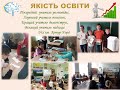 Звіт директора ЗЗШ №4 Мостової С.В. за період 2019-2020 н.р.