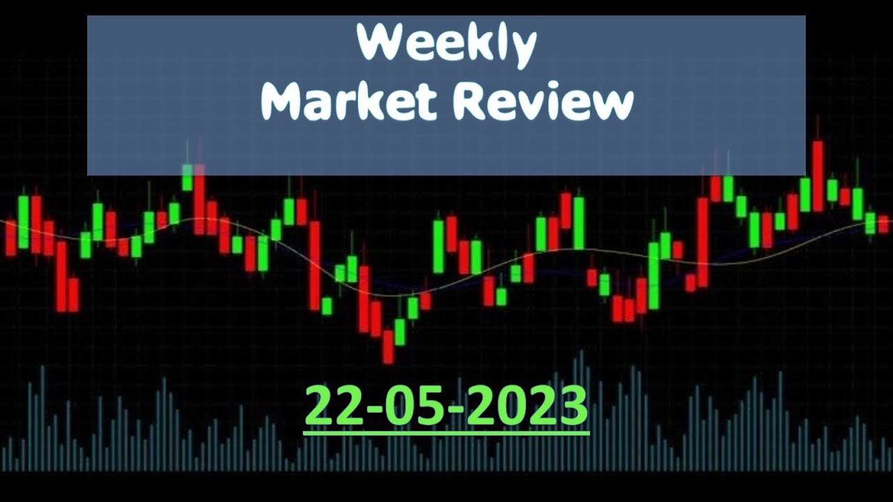 Weekly Market Review 22.05.2023 - YouTube
