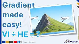 How to Calculate Gradient, Vertical Interval and Horizontal Equivalent | Geography Mapwork