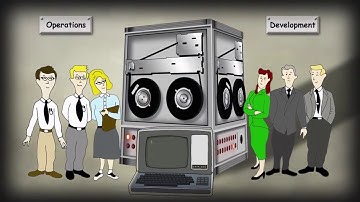 What is DevOps Micro Focus Takes a Serious Look