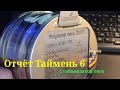 Стабилизатор тяги дымохода на Таймень 6. Первые отчёты работы.