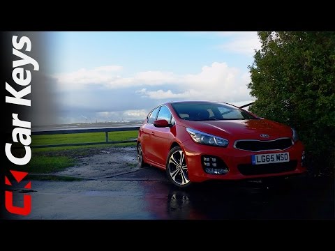 Kia Ceed vs. Ford Focus - Ford Focus Клуб