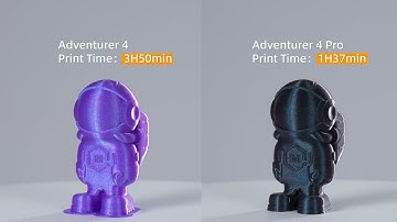 Comparison between Adventurer 4 Pro & Adventurer 4, Adventurer 3 Pro 2 & Adventurer 3
