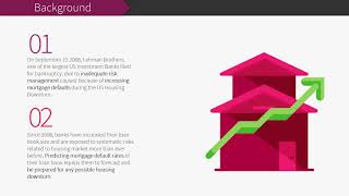 MBAX9135 Business Analytics Predicting Mortgage Default Presentation