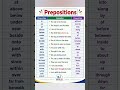 most important preposition || English grammar English
