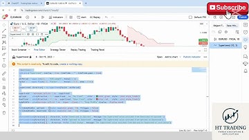 Biến Chỉ Báo TradingView Thành Chiến Lược Giao Dịch Với ChatGPT - Đơn Giản, Dễ Dàng, Không Cần Code