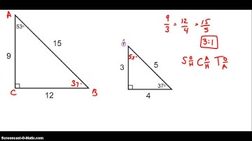 Similarity and the Trig Ratios